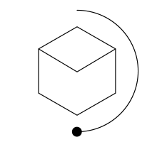 Product/Service Innovation